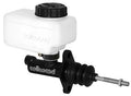 MC  VALVE