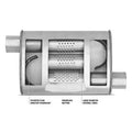DYNOMAX SUPER TURBO MUFFLER