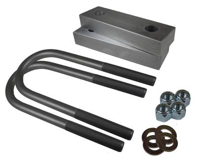 BLOCK KIT