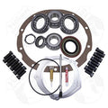 MASTER OVERHAUL KIT