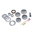 MASTER OVERHAUL KIT