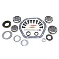 MASTER OVERHAUL KIT